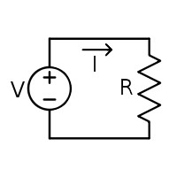 Ohm's Law